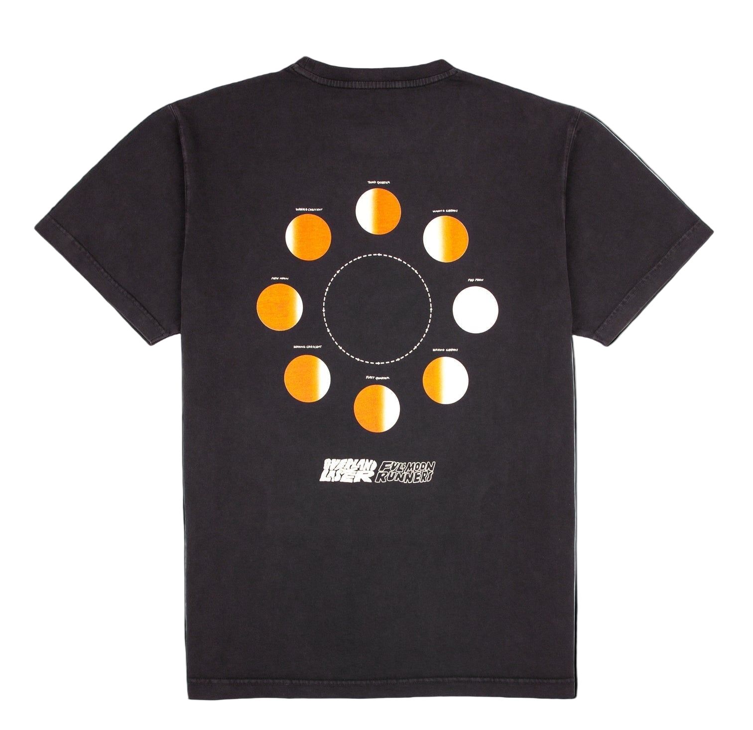 OVERLAND x LASER - Full Moon Runners – Overland Running Provisions